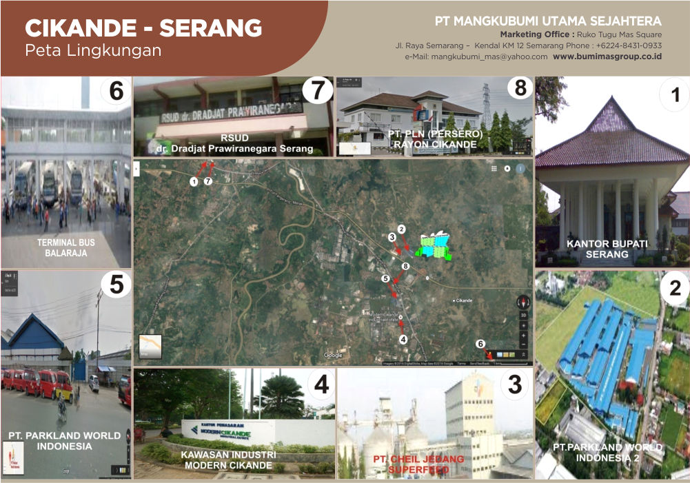 Tigaraksa Tangerang, Siteplan